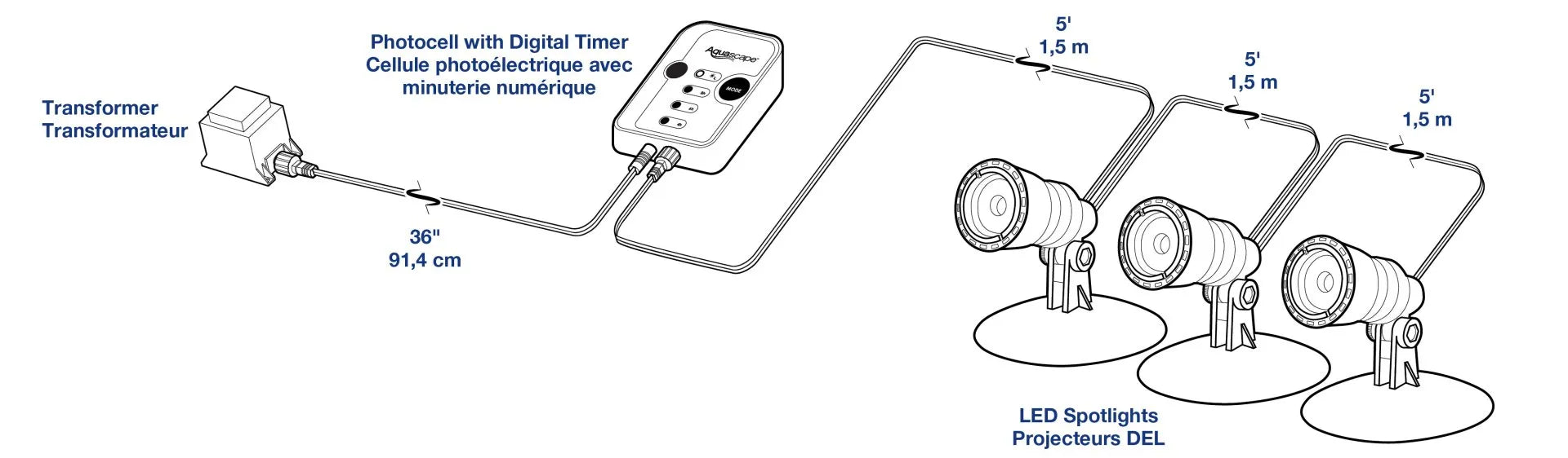 wiring-with-dims-scaled